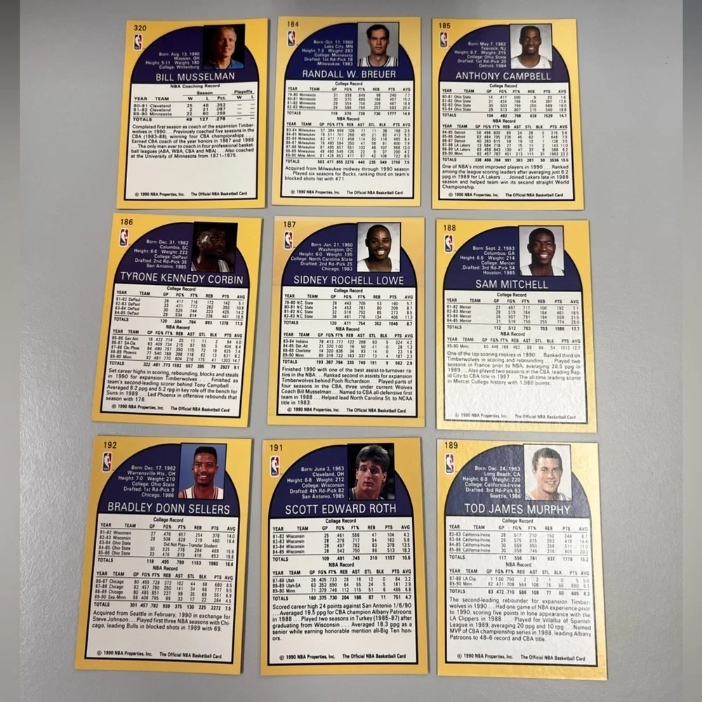 Vintage 1990-91 NBA Hoops Minnesota Timberwolves Vintage Basketball Card Set